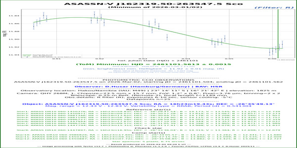 Sco_ASASSN-V J162319.50-263547.5_61101.561_R_HSR
