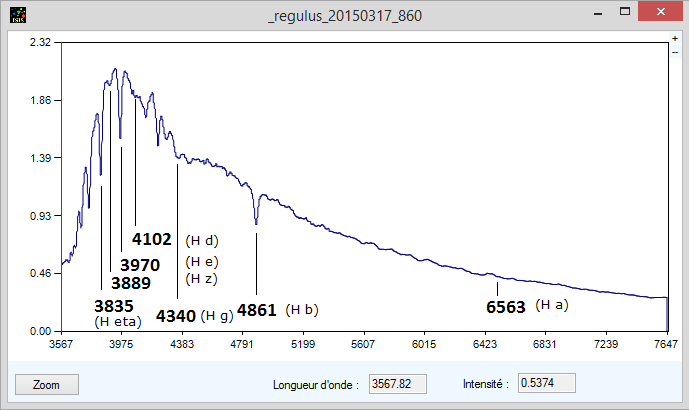 Regulus Balmer Serie KalibrationRegulus